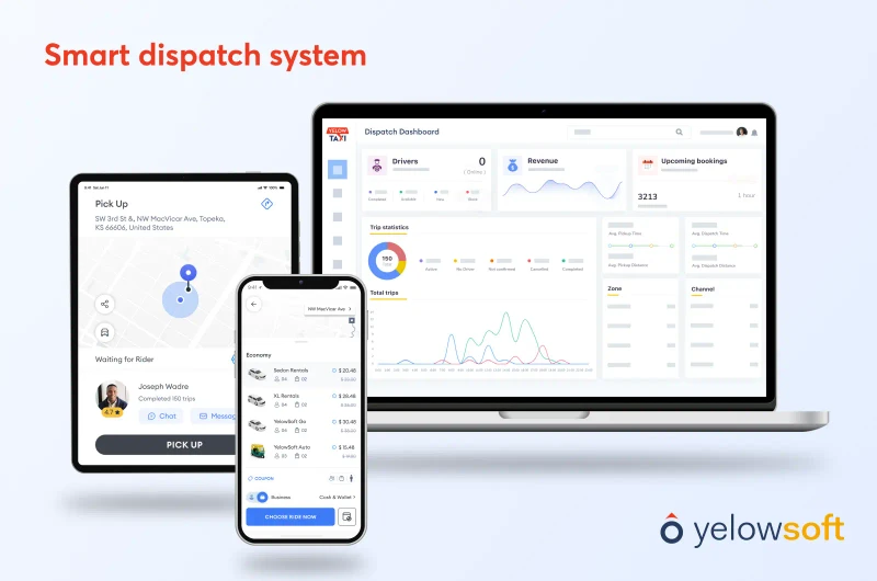 smart-dispatch-system