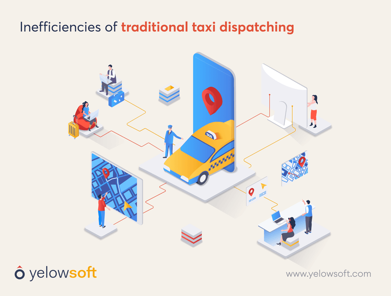 inefficiencies-of-traditional-taxi-dispatching