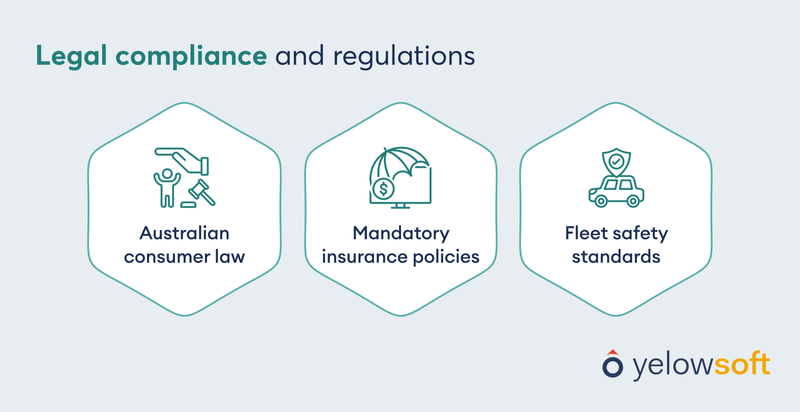 legal-compliance-and-regulations