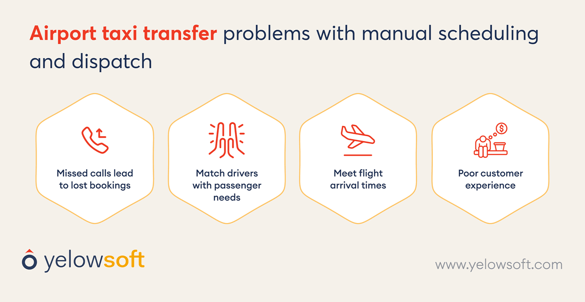 Transfer Problems How Airport Transfer Software Are Transforming Airport Transfer Businesses
