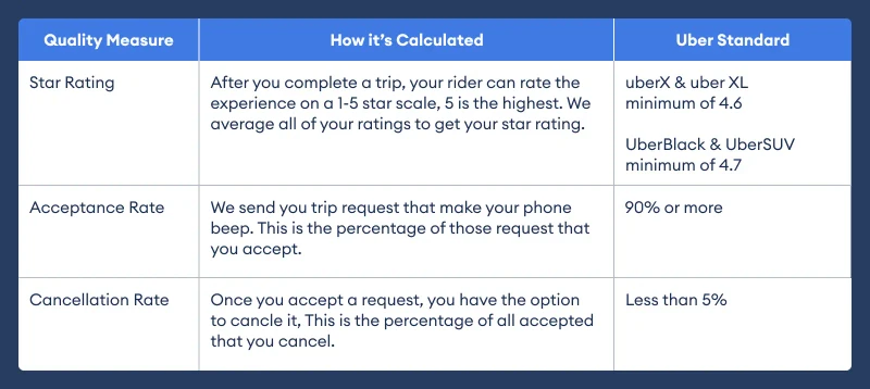monitor-cancellations