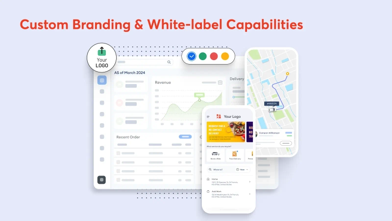 custom-branding-&-white-label-capabilities