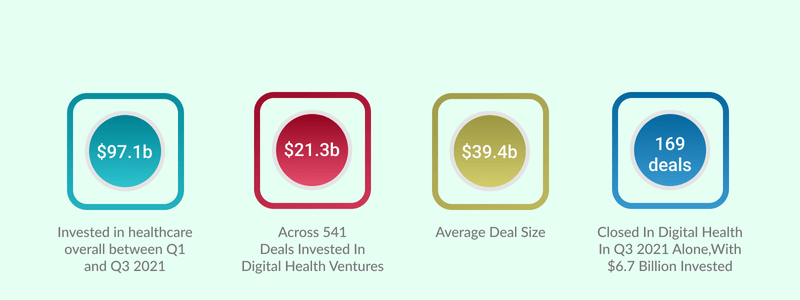 on-demand-medicine-delivery-app-development-image