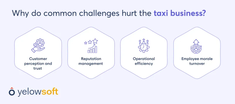 why-complains-hurts-taxi-businesses
