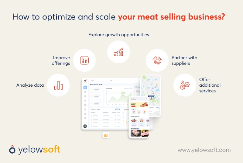 optimize-and-scale-your-meat-selling-business