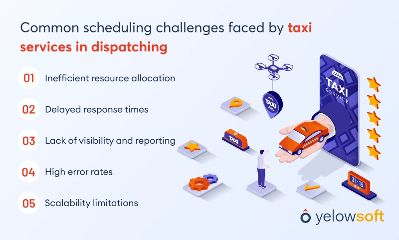 common-scheduling-challenges-faced-by-taxi-services-in-dispatching