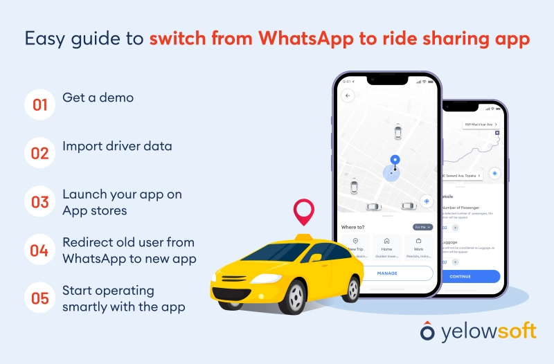 easy-guide-to-switch-from-whatsapp-to-ride-sharing-app