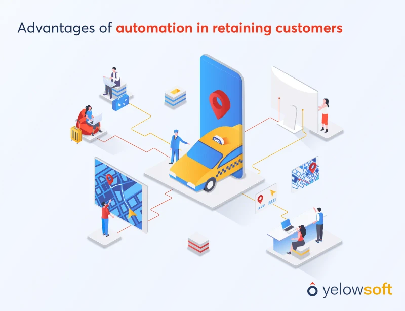 advantages-of-automation-in-retaining-customers