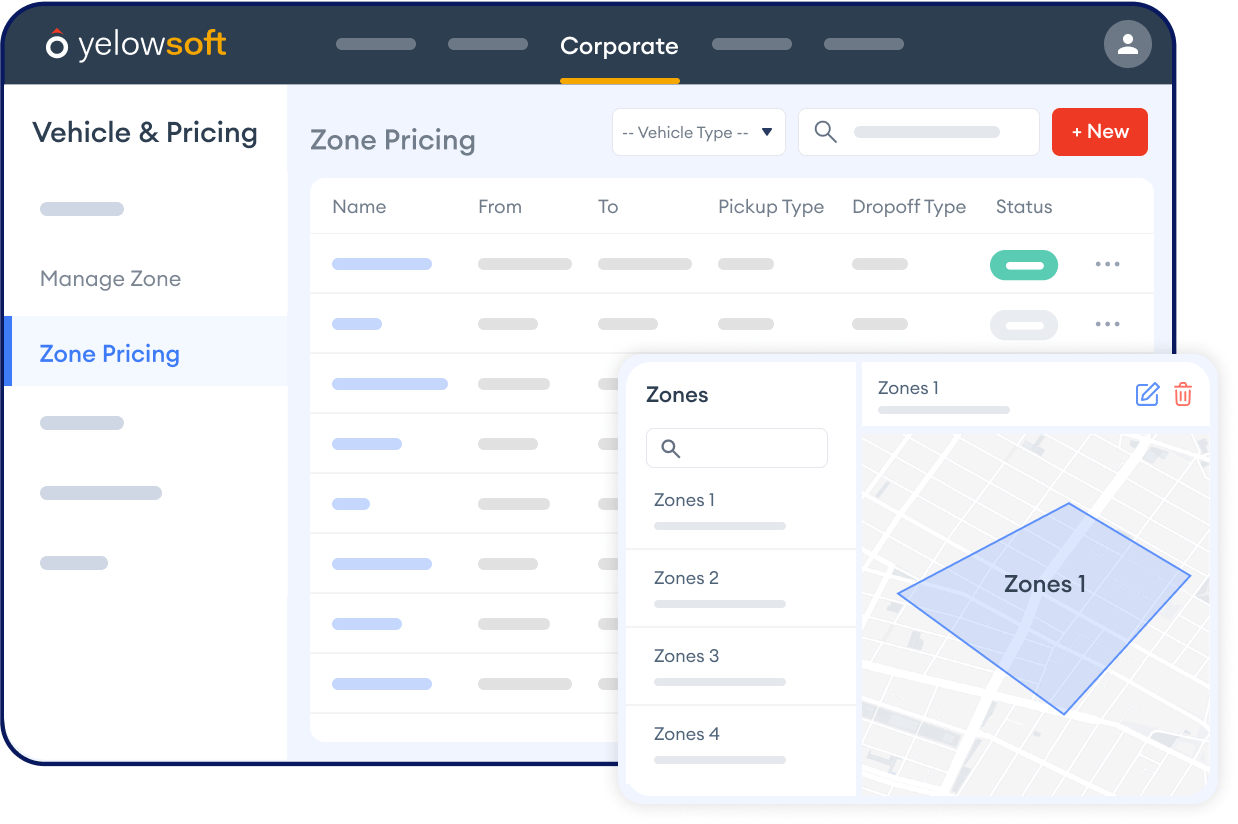 Zone Management | Zone-based pricing | Yelowsoft