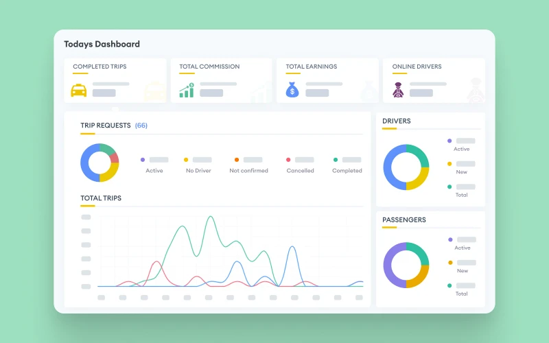 manage-all-records-from-a-single-dashboard