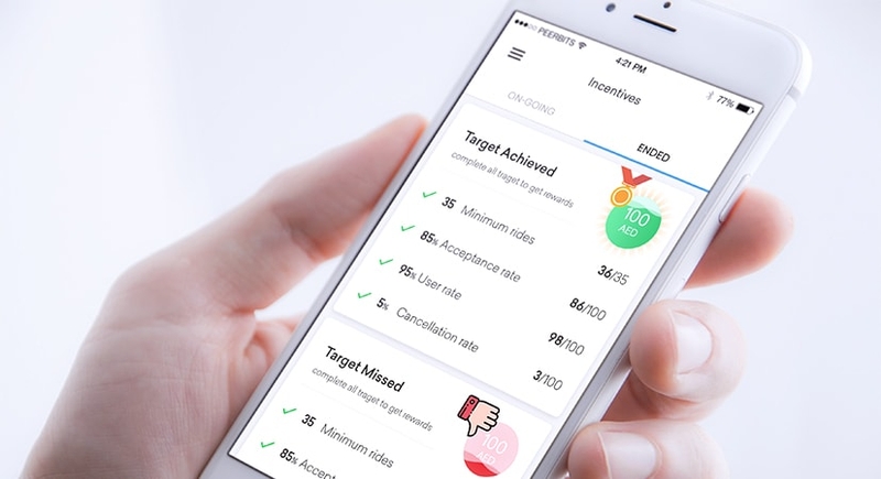 cloud-based-taxi-solution-incentive