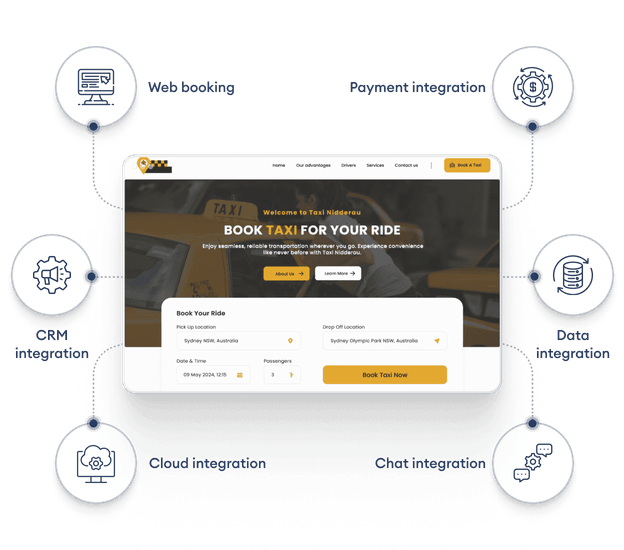 content management system