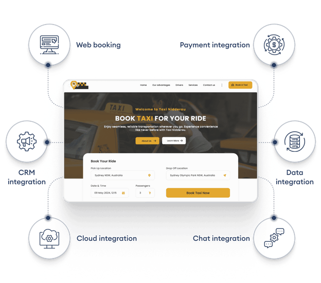 content management system