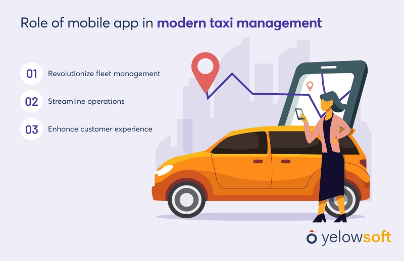 mobile-app-in-modern-taxi-management