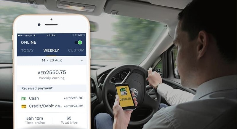 working-of-wallet-system-social