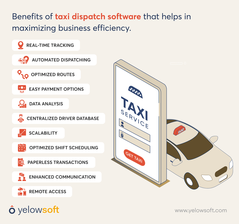 benefits-of-taxi-dispatch-software