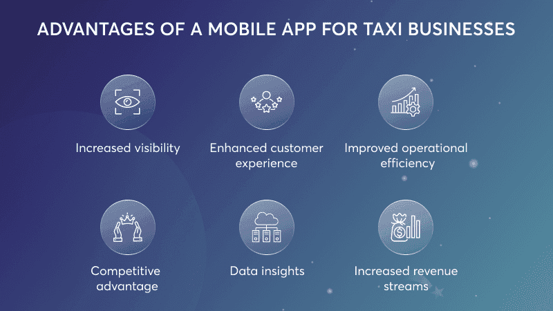 website-or-mobile-app-for-taxi-businesses-image-02