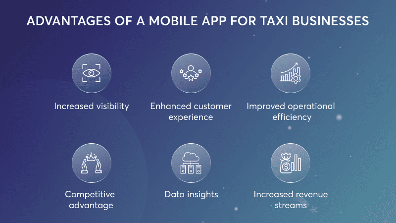 website-or-mobile-app-for-taxi-businesses-image-02