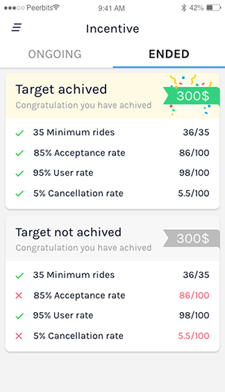 taxi-app-development-merit-based