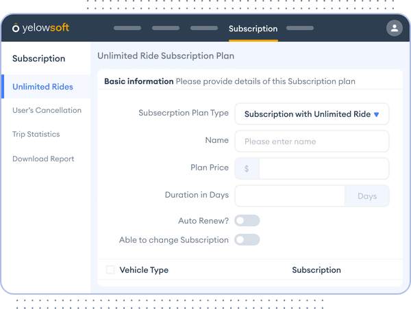 Unlimited Trip Subscription Plan