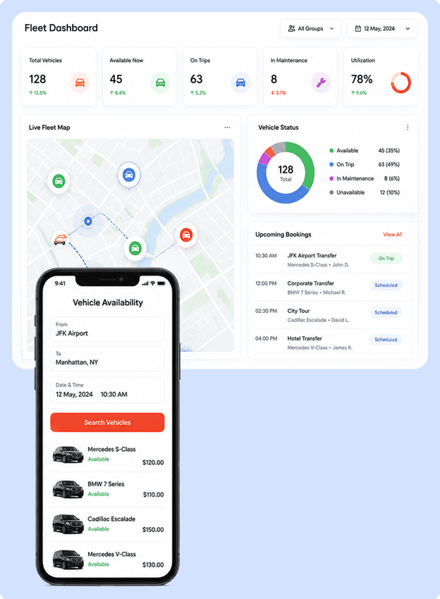 Real-Time Vehicle Availability and Fleet Control