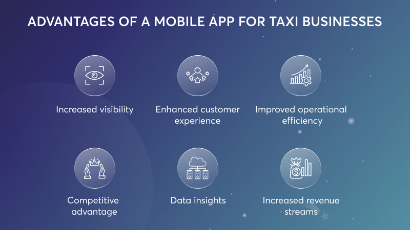 website-or-mobile-app-for-taxi-businesses-image-02