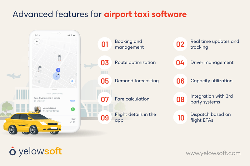 benefits-of-automated-taxi-software