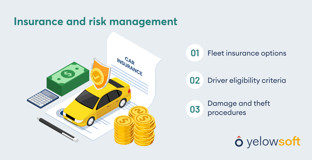 How to Start a Car Rental Business in Australia?