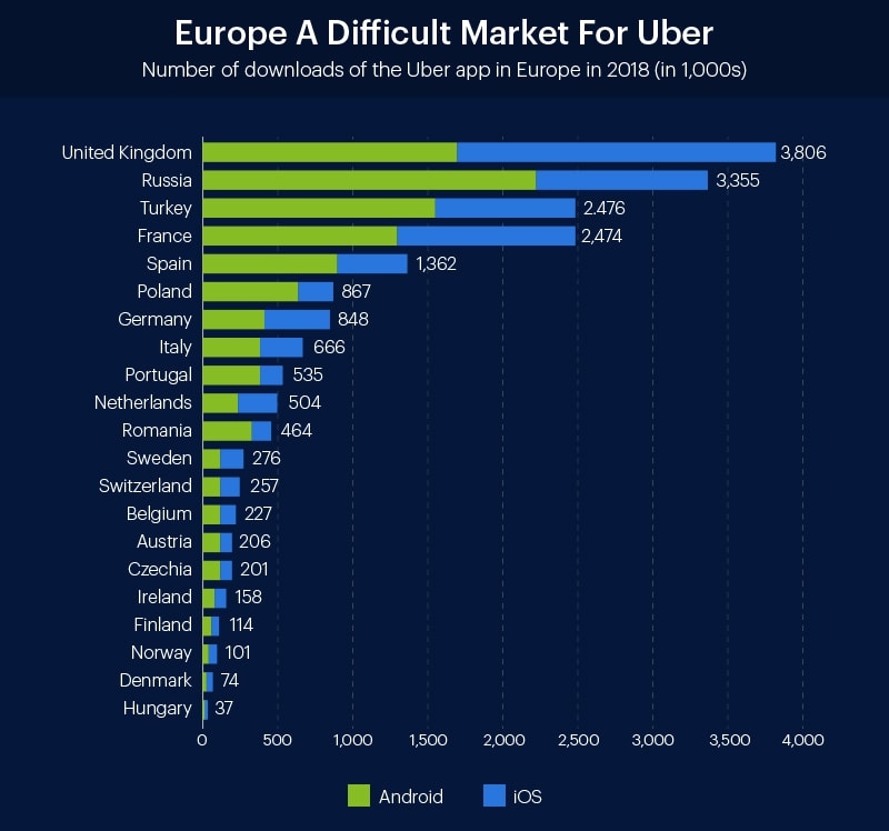 ride-hailing-landscape-of-western-rectangle