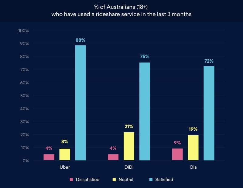 ride-hailing-landscape-rectangle