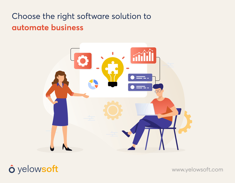 right-software-to-automate-business