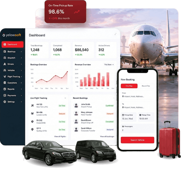 airport-taxi-transfer-solution