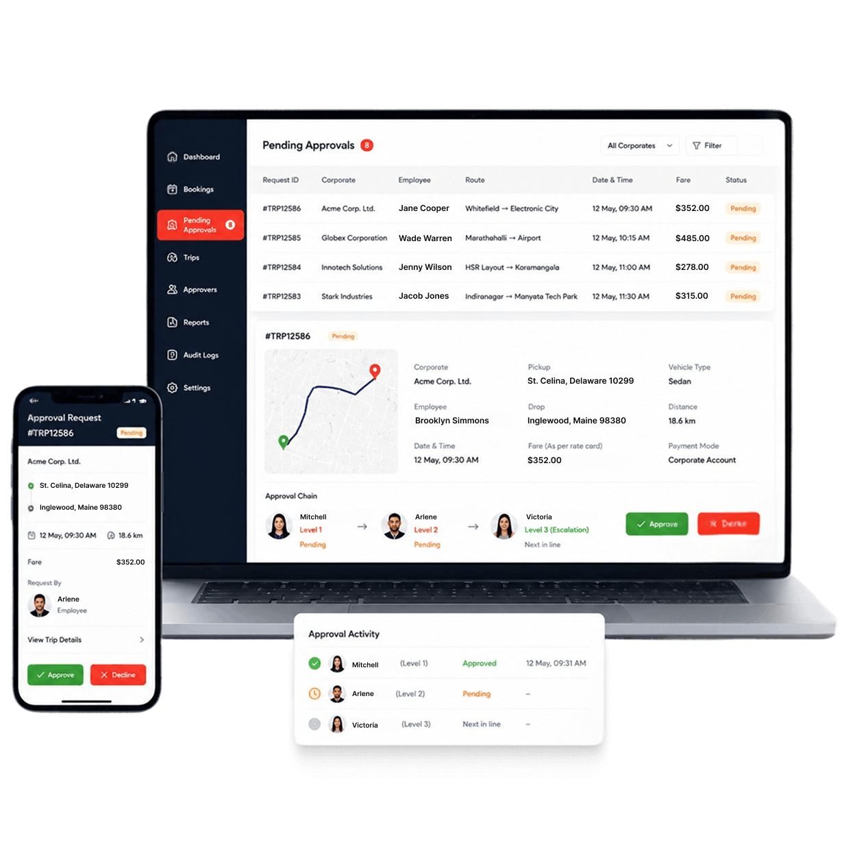 Custom Pricing & Fare Rules