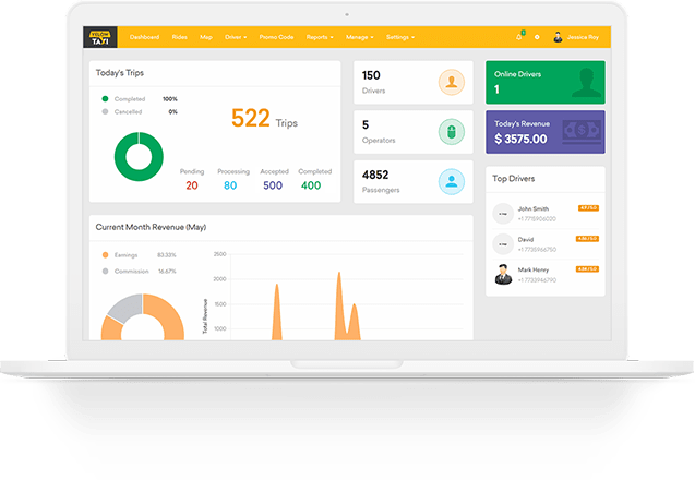limo-app-development-admin
