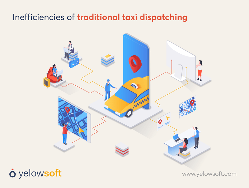 inefficiencies-of-traditional-taxi-dispatching