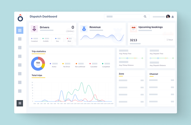 TabDispatchPlatform
