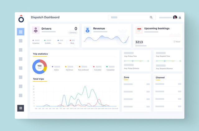 TabDispatchPlatform
