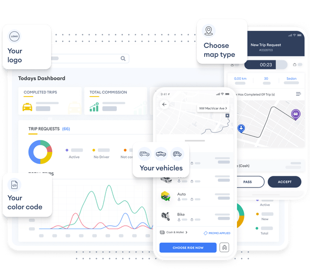 White label taxi dispatch platform