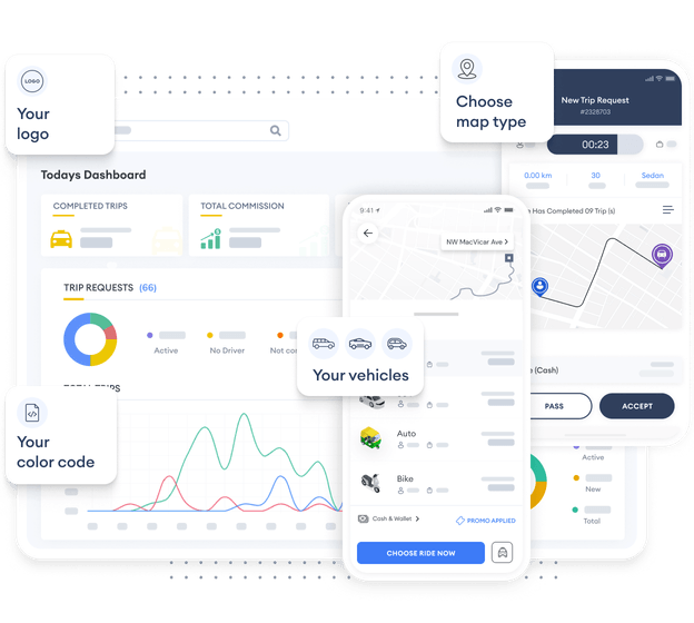 White label taxi dispatch platform