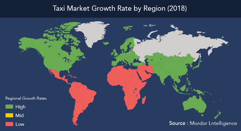 market-scenarios-and-taxi-industry-trends-table2