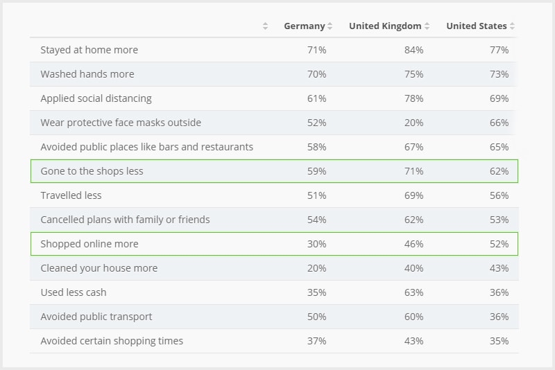 boost-your-grocery-graph3.jpg