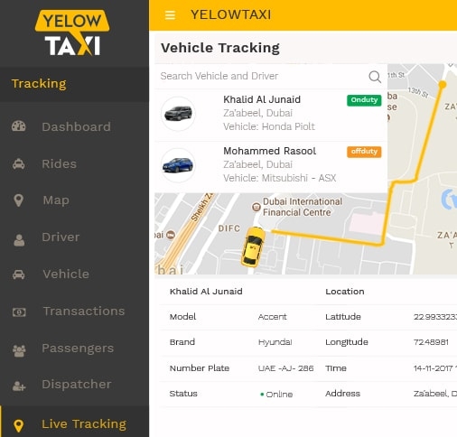 Fysik lokal shuffle Role of GPS tracking in Taxi Business
