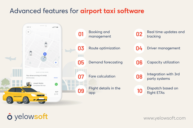 benefits-of-automated-taxi-software