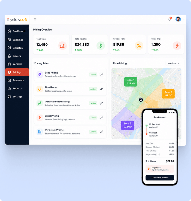 Dynamic Pricing and Fare Control