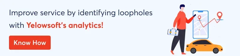 improve-service-by-identifying-loopholes-with-yelowsoft-s-analytics