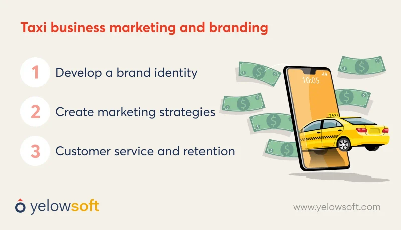 marketing-and-branding