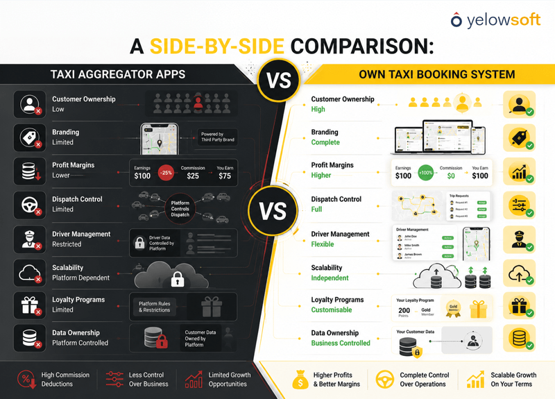 a-side-by-side-comparison