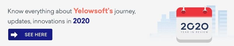 yelowsoft-celebrates-cta1