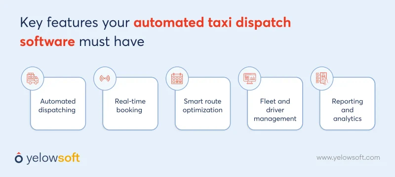key-features-your-automated-taxi-dispatch-software-must-have