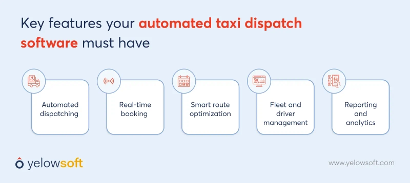 key-features-your-automated-taxi-dispatch-software-must-have